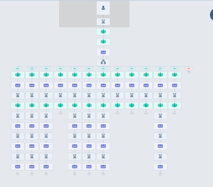 TIT-WorkFlow